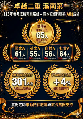 115會考精熟2圖片