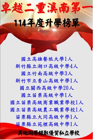 二重榜單