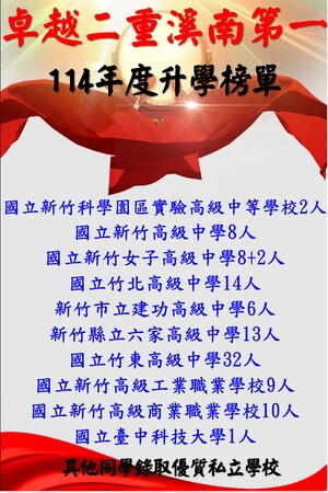 恭賀榜單3圖片