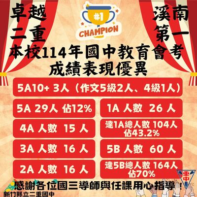 本校114年會考成績優異圖片